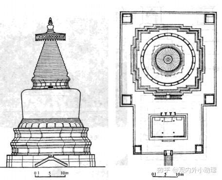 佛寺|中国建筑史系列｜第5